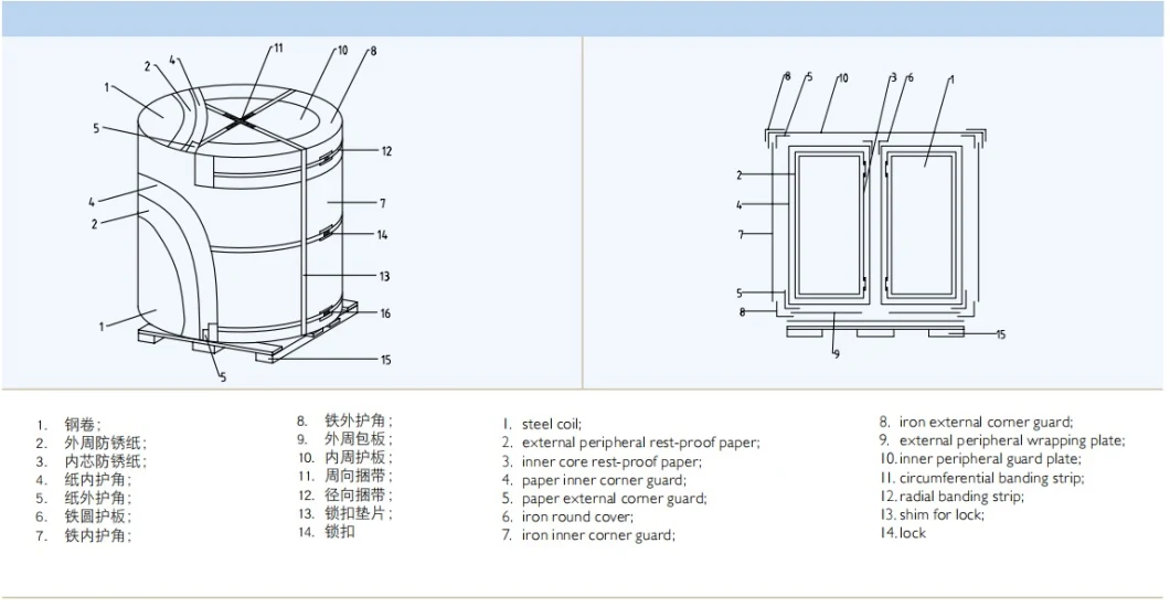 Prime Food Grade Tinplate Electrolytic Tinplate Printed Tinplate Lacqured Tinplate Tinplate Sheet Tinplate Coil Mr Tinplate Mr Tinplate Tinplate Steel Coil