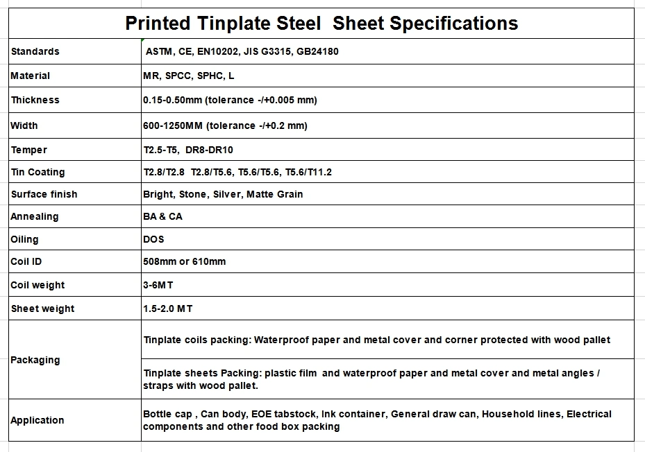 Electrolytic Tinplate TFS Can Food Grade Printed Tinplate